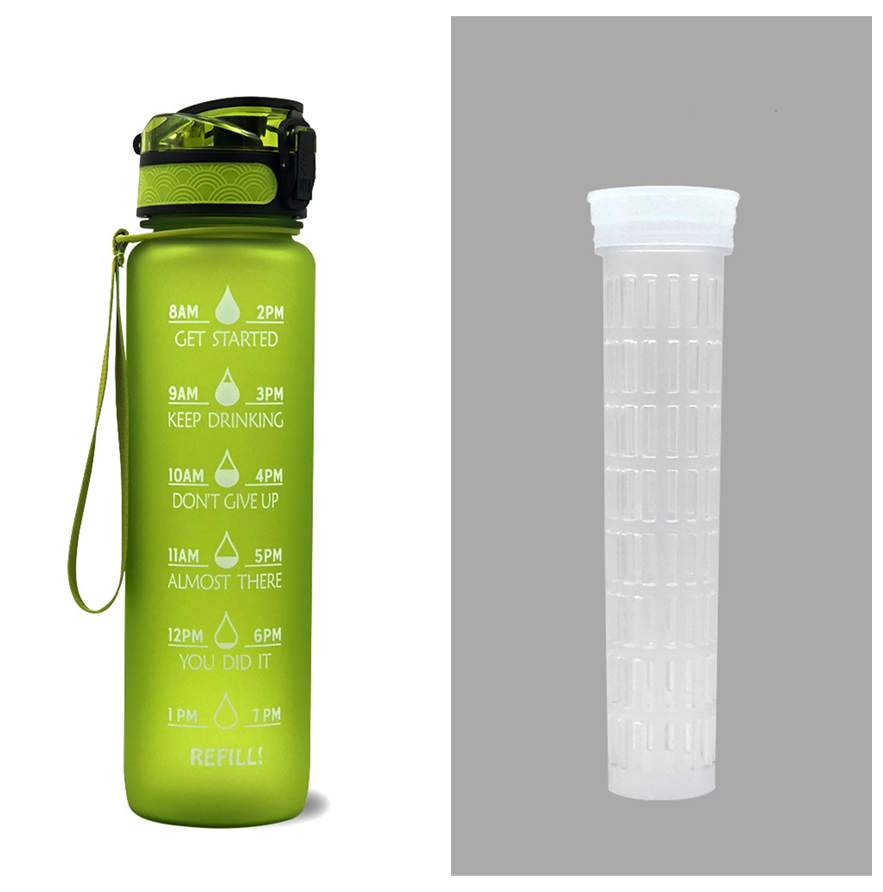 Water Bottle With Time Marker Bounce Cover Motivational Water